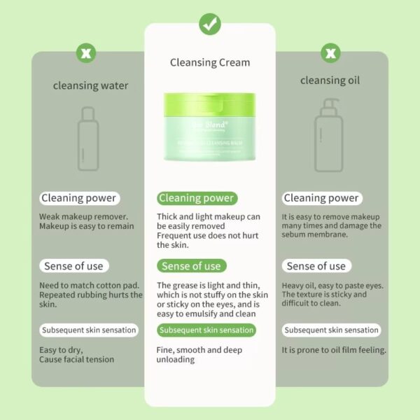BioBlend Revitalizing Cleansing Balm - Image 4